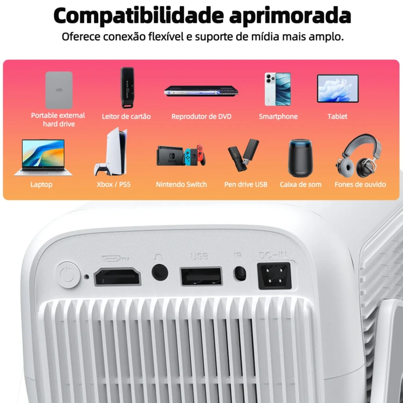 1 (108) - produto eletronico BETTDOW no Brasil