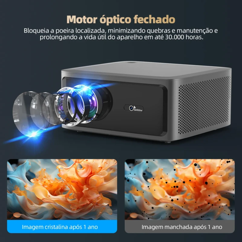 2 (67) - produto eletronico BETTDOW no Brasil